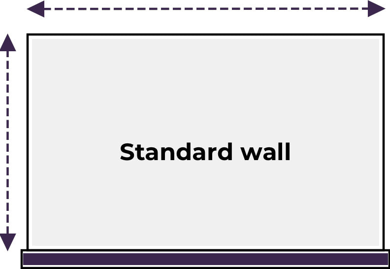 Measuring Guide – WallsNeedLove